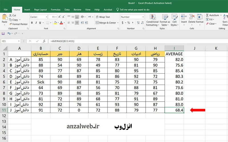 دستور میانگین اکسل