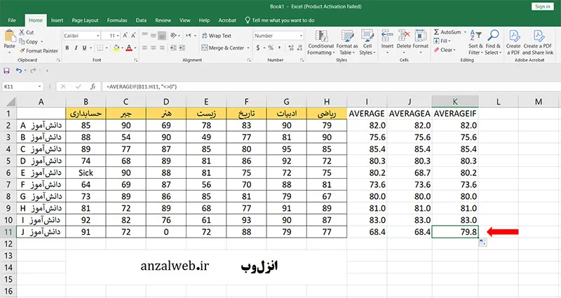 دستور میانگین در اکسل