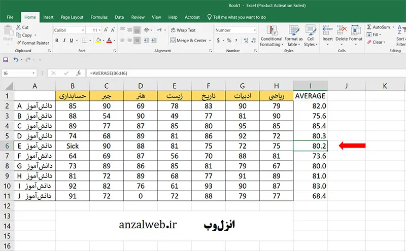 محاسبه میانگین در اکسل