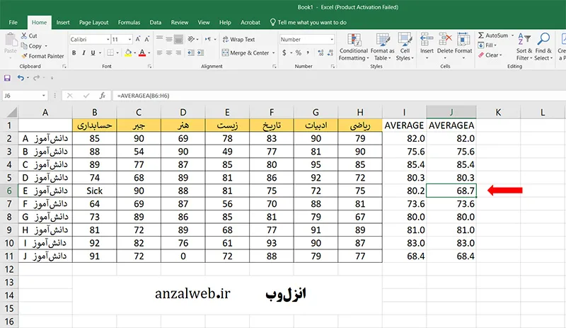 تابع میانگین در اکسل