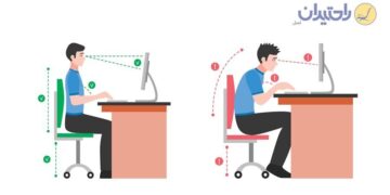 مبلمان اداری ارگونومیک؛ تأثیر آن بر راحتی و سلامتی کارکنان